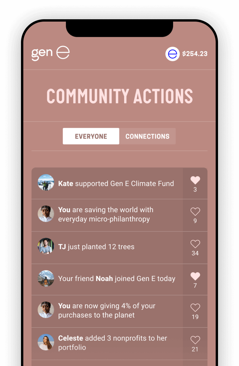 Community Actions