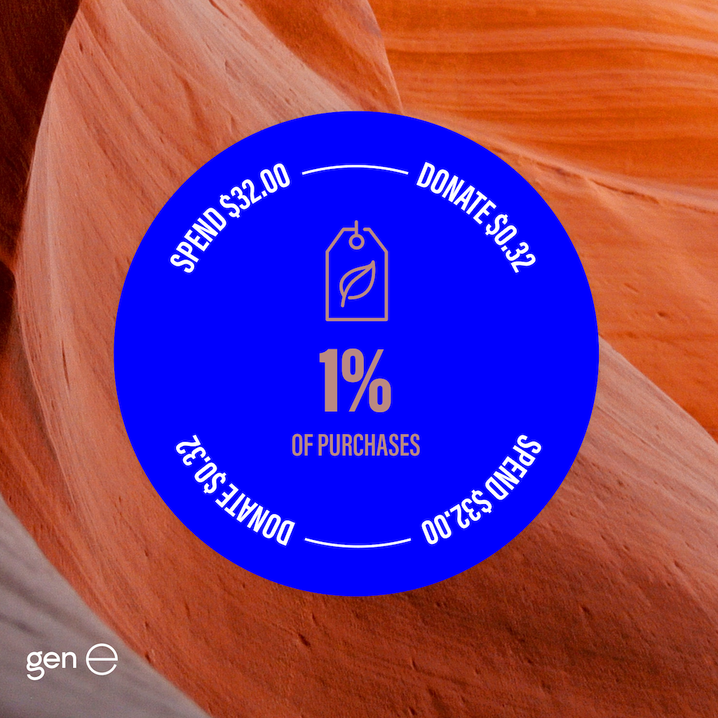 percent of purchase